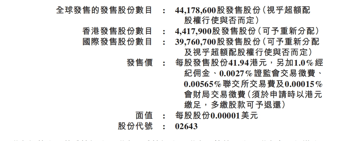 港股打新｜曹操出行，定价这么高，你怎么敢的？