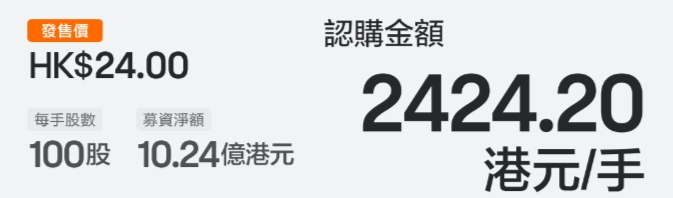 港股打新｜周六福，一边招股一边发盈警？