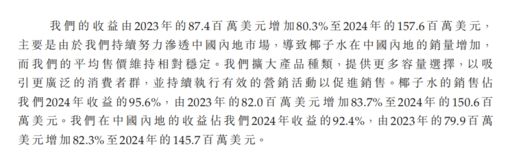 Wealth Broker｜肖战代言，全球椰子水老二，IFBH港股打新解析（超详细）