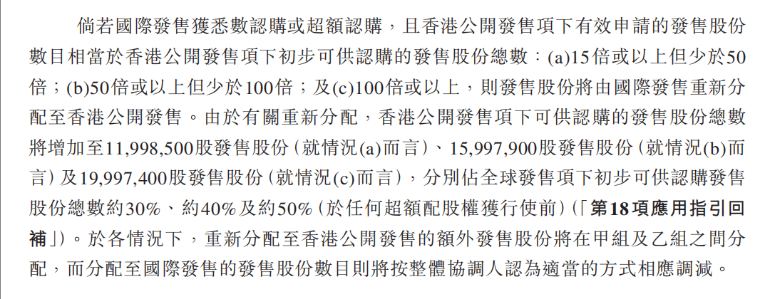 港股打新｜拨康视云与安井食品——最近大热都破发了，这俩呢？