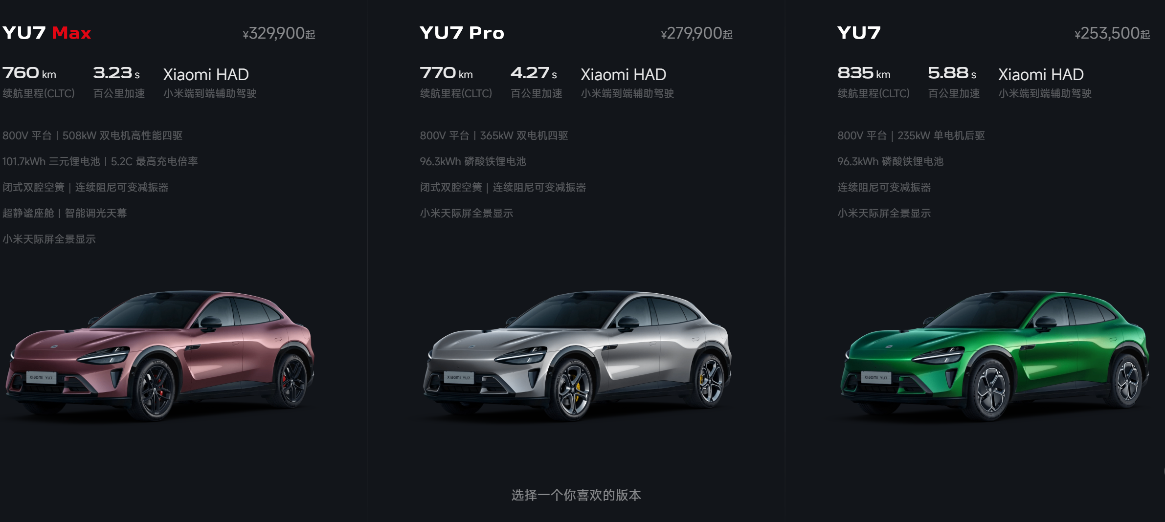 小米YU7发布，一小时狂揽29万订单，盘中股价创新高
