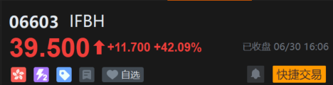 港股打新｜蓝思科技：折价25%+中信保荐+果链龙头+出海，Buff拉满！