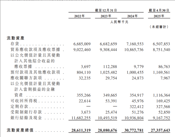 港股打新｜蓝思科技：折价25%+中信保荐+果链龙头+出海，Buff拉满！