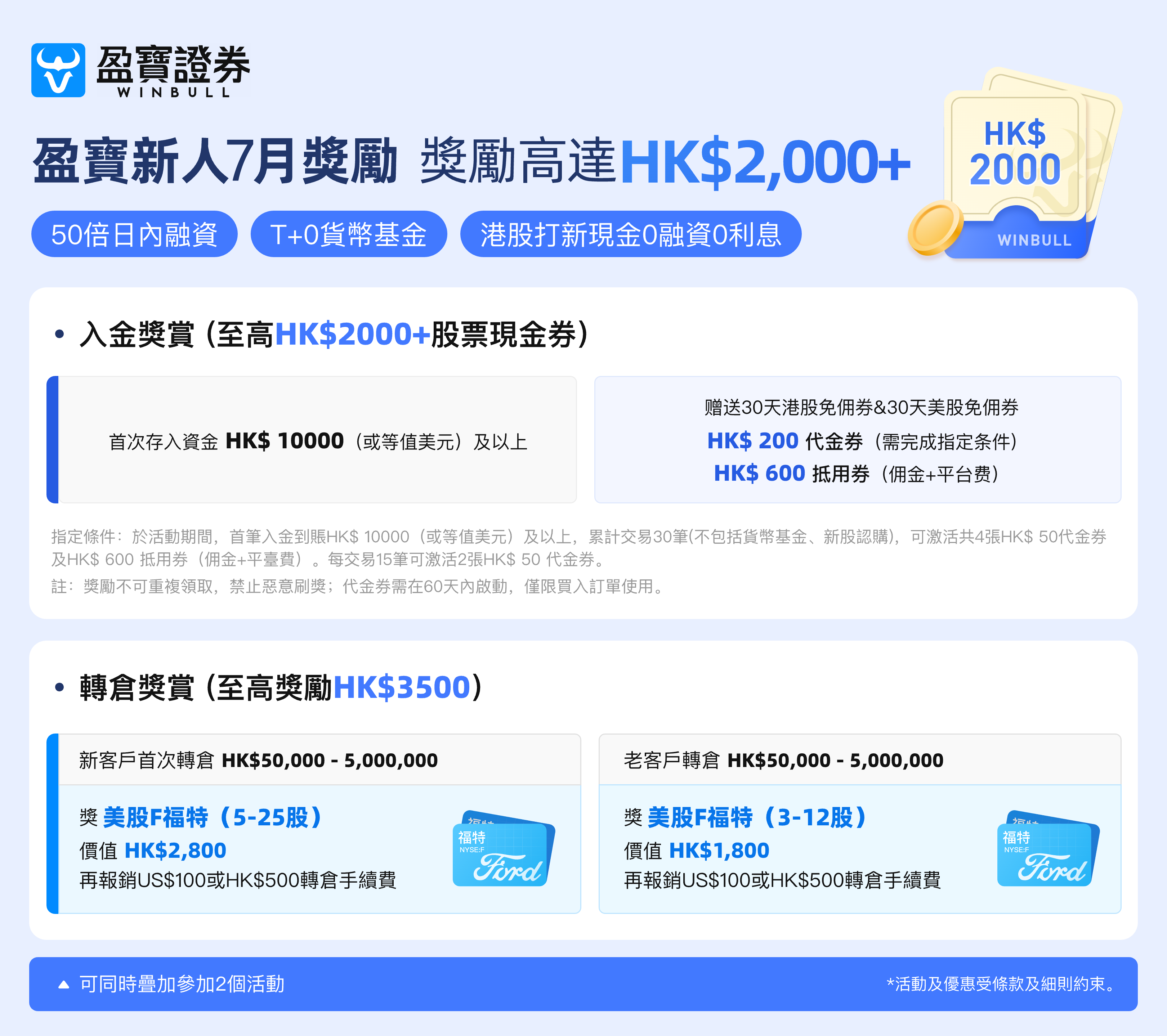 盈宝2025-7活动详情