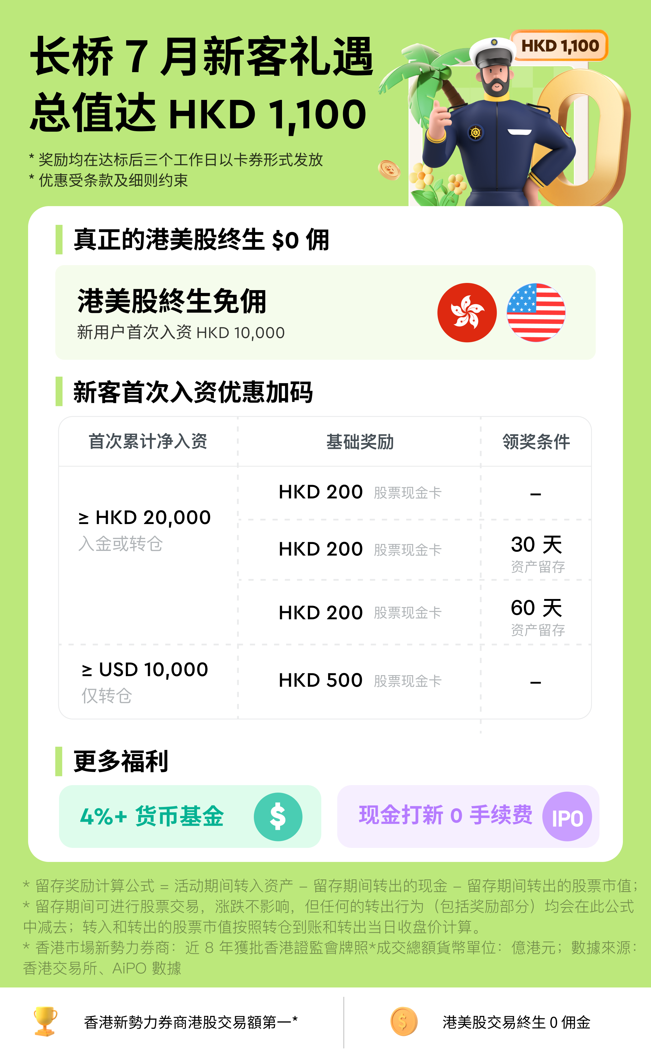 长桥（香港）7月新客礼遇