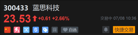 盘前必看！今日5股暗盘分析：大众口腔黑马，蓝思大利空！