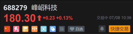 盘前必看！今日5股暗盘分析：大众口腔黑马，蓝思大利空！