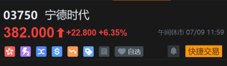 绑定吉利百GWh大单 宁德时代股价续创历史新高