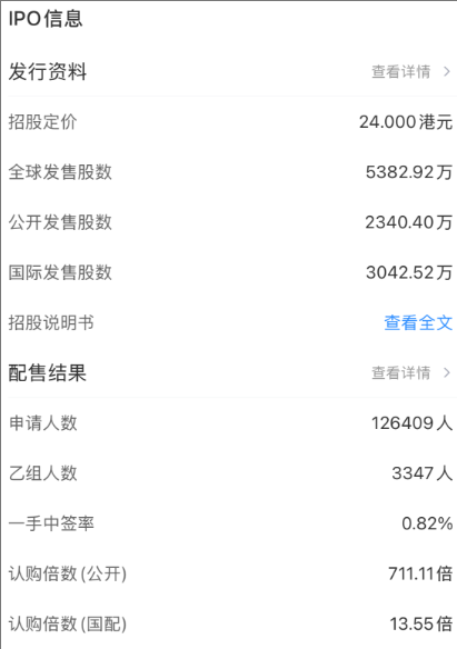 Doo Financial新股观察｜周六福&老铺黄金：轻资产加盟与高端直营的资本分野