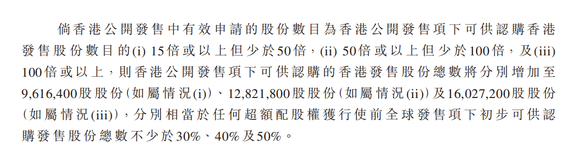 港股打新｜维立志博-B：无商业化产品&现金枯竭，还能拉到腾讯，高毅融资？