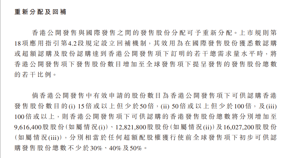 维立志博，暗盘暴涨114%！狠狠吃肉！