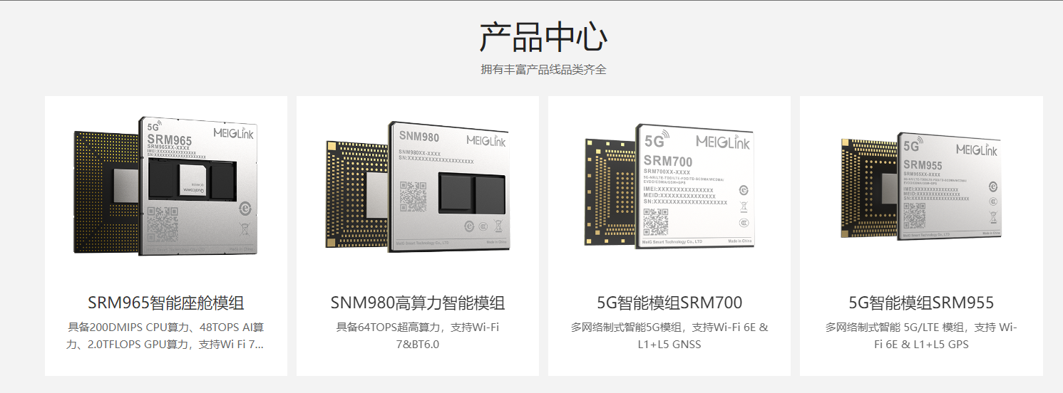  港股打新｜全球5G车载模组龙头，美格智能赴港IPO，比亚迪专供