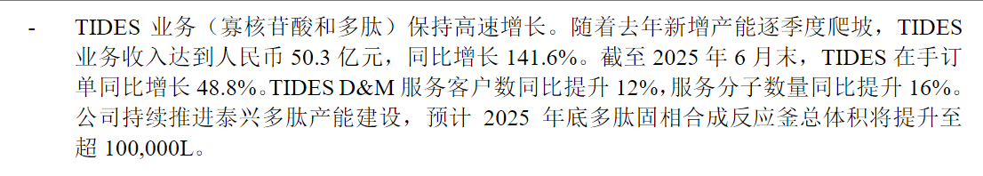 港美股财报笔记|药明康德 靠减肥药续命