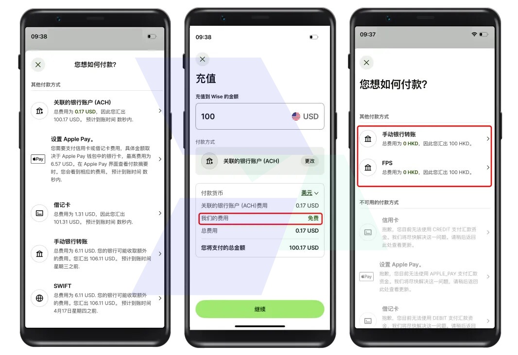 Wise支持身份证注册及验证详解​​