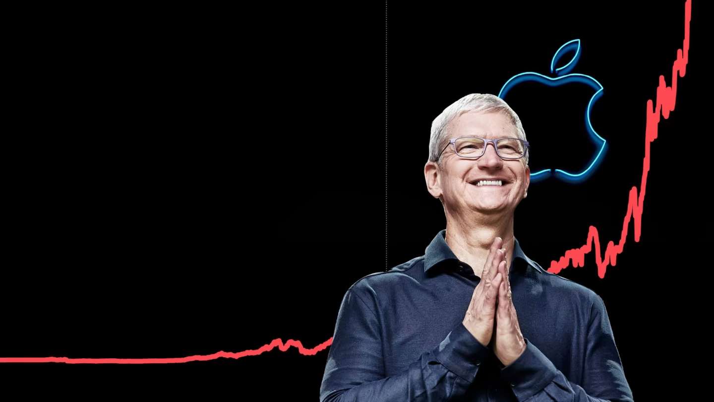国补刺激iPhone强势反弹 苹果Q3营收录得三年最佳