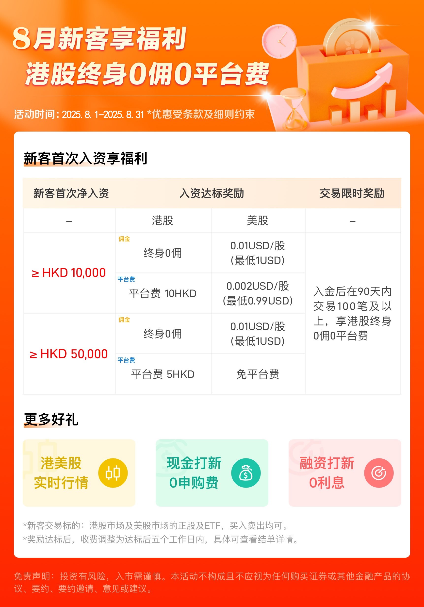 Tianfeng Securities August Event_hawkinsight