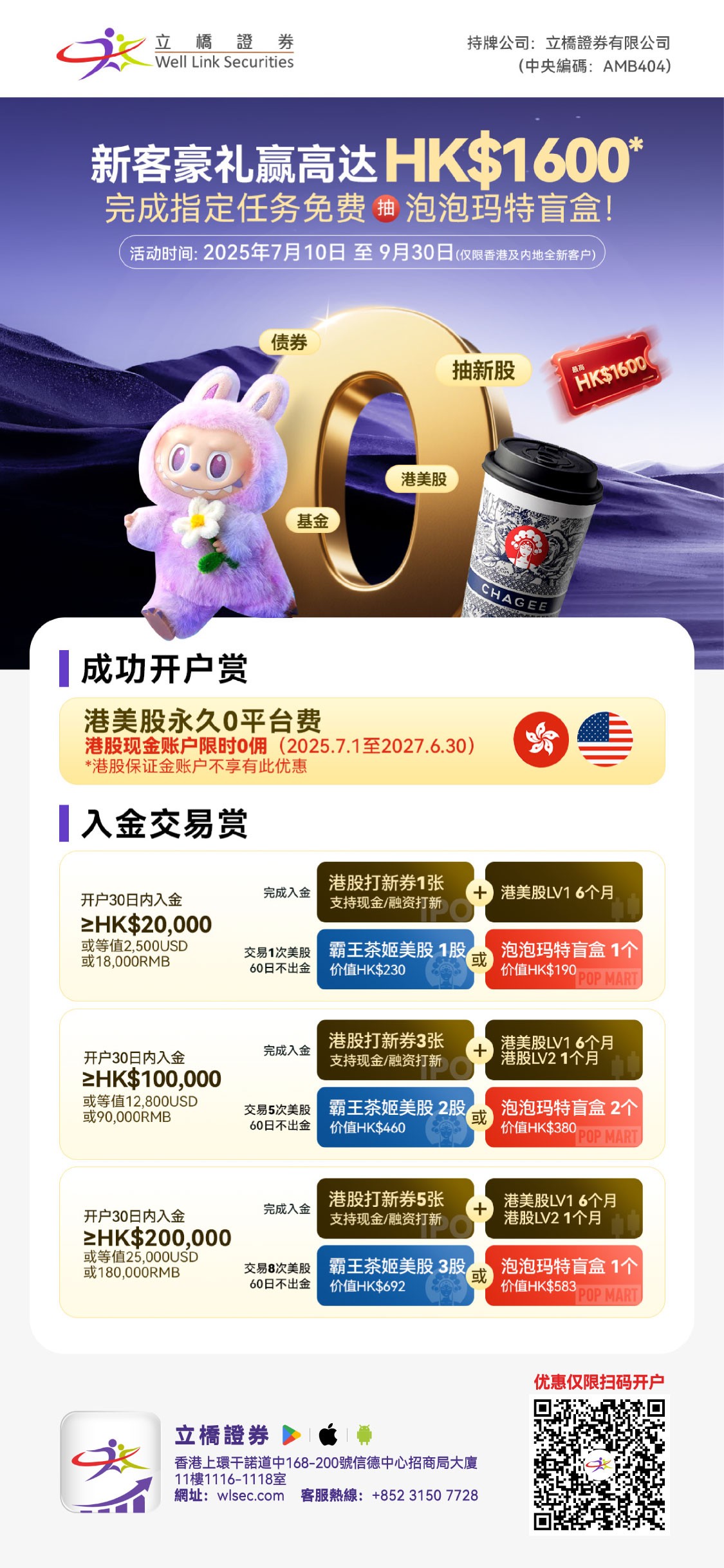 Well Link Securities August Event_hawkinsight
