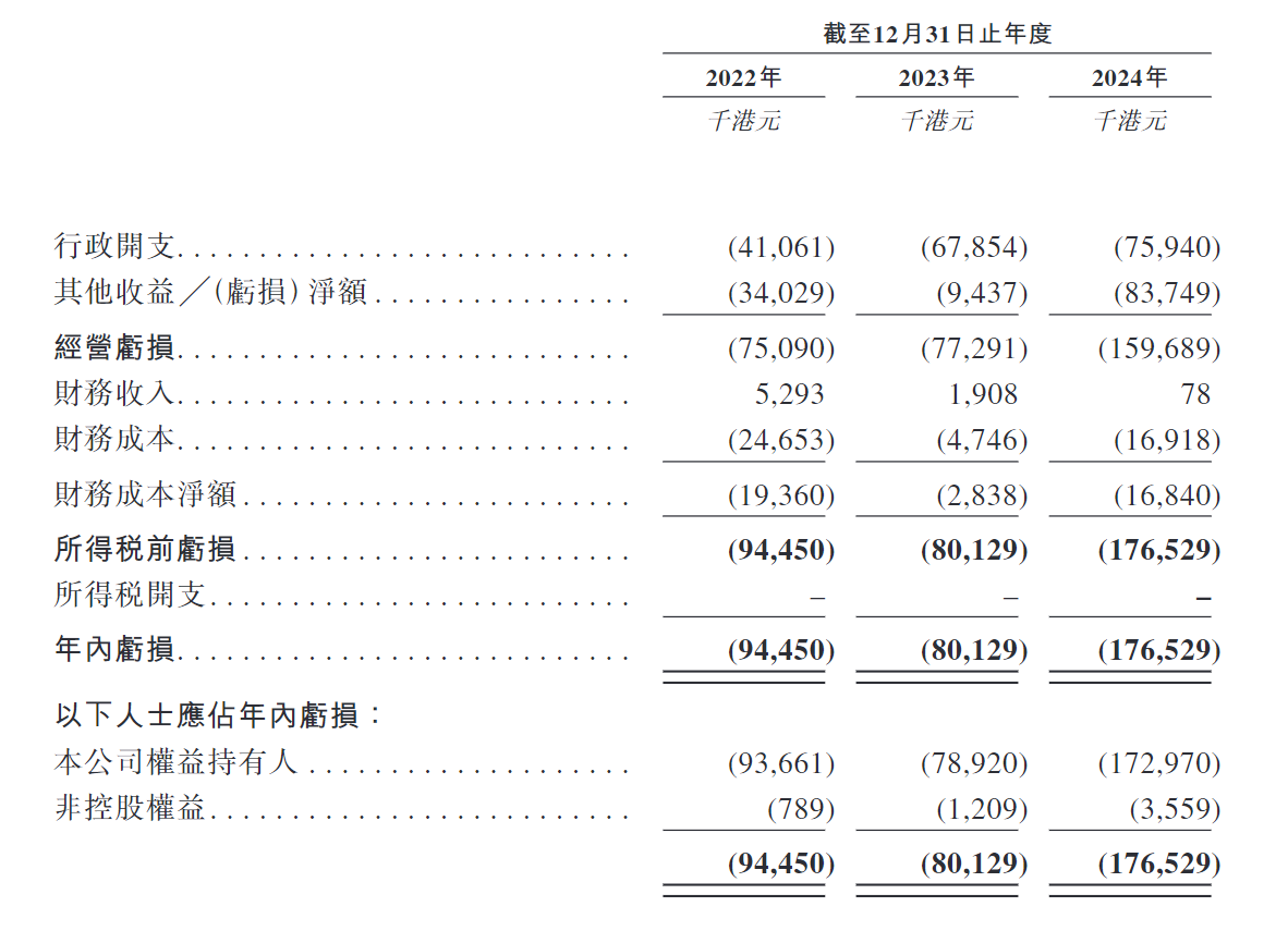 港股打新｜佳鑫国际IPO：全球第一产能钨矿
