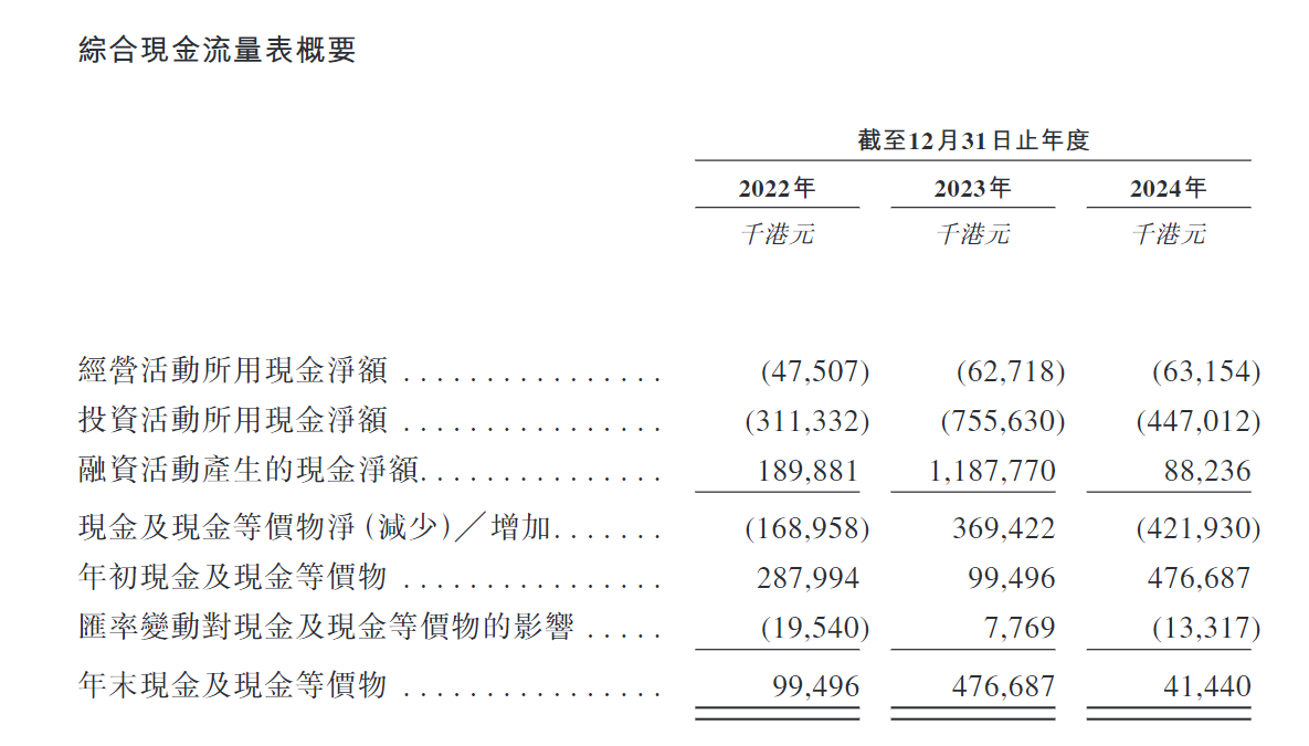 港股打新｜佳鑫国际IPO：全球第一产能钨矿