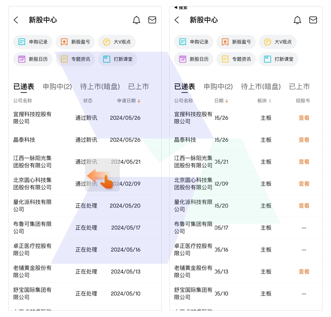 富途-港股新股申购-实操图解-hawkinsight