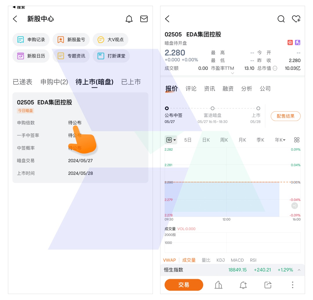 富途-港股新股申购-实操图解-hawkinsight