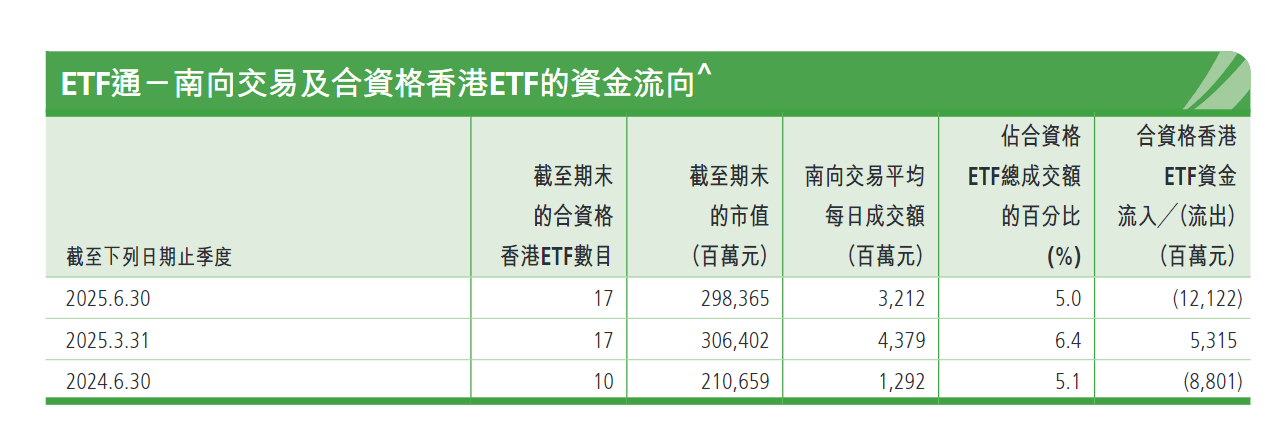 港股重回全球IPO第一梯队，下半年打新怎么玩？