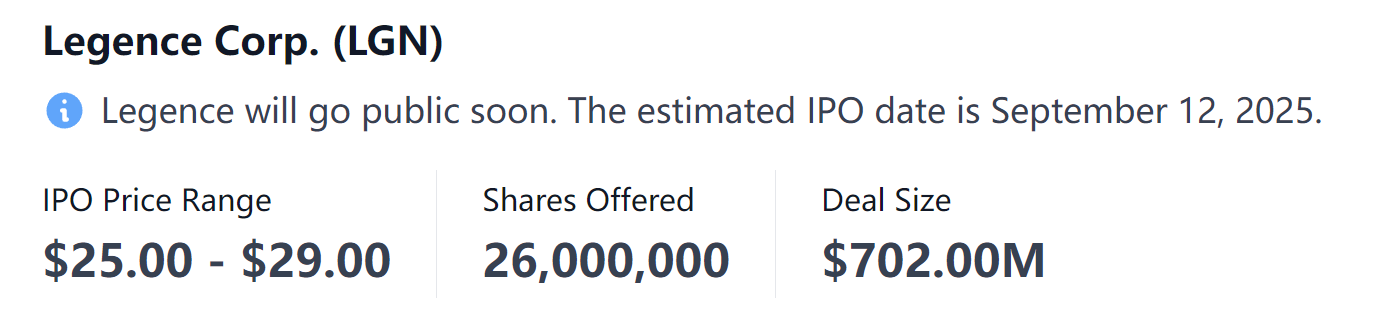 美股IPO｜从定价到承销，Legence打新关键信号全解析