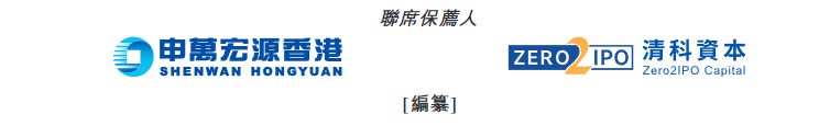 港股打新｜健康160申购解析：B方案值得上车吗？