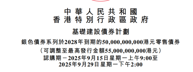 港股打新｜年利率3.85%的银债二八壹零，怎么打新？