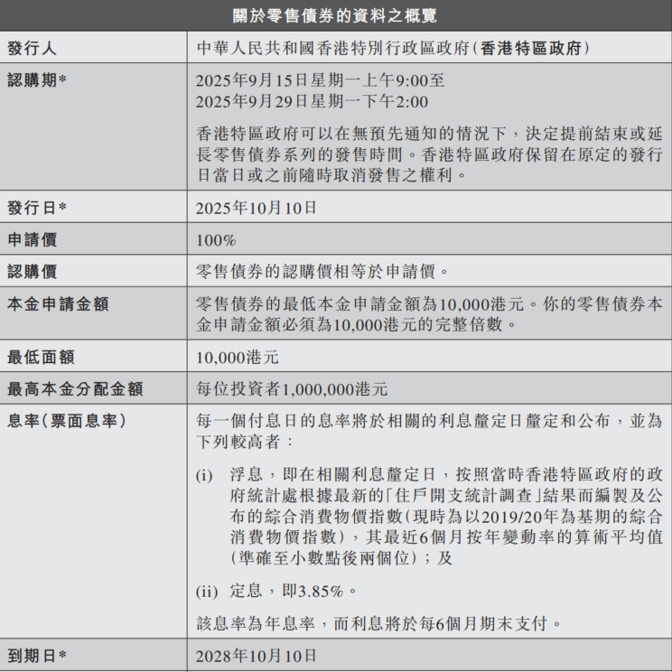 港股打新｜年利率3.85%的银债二八壹零，怎么打新？