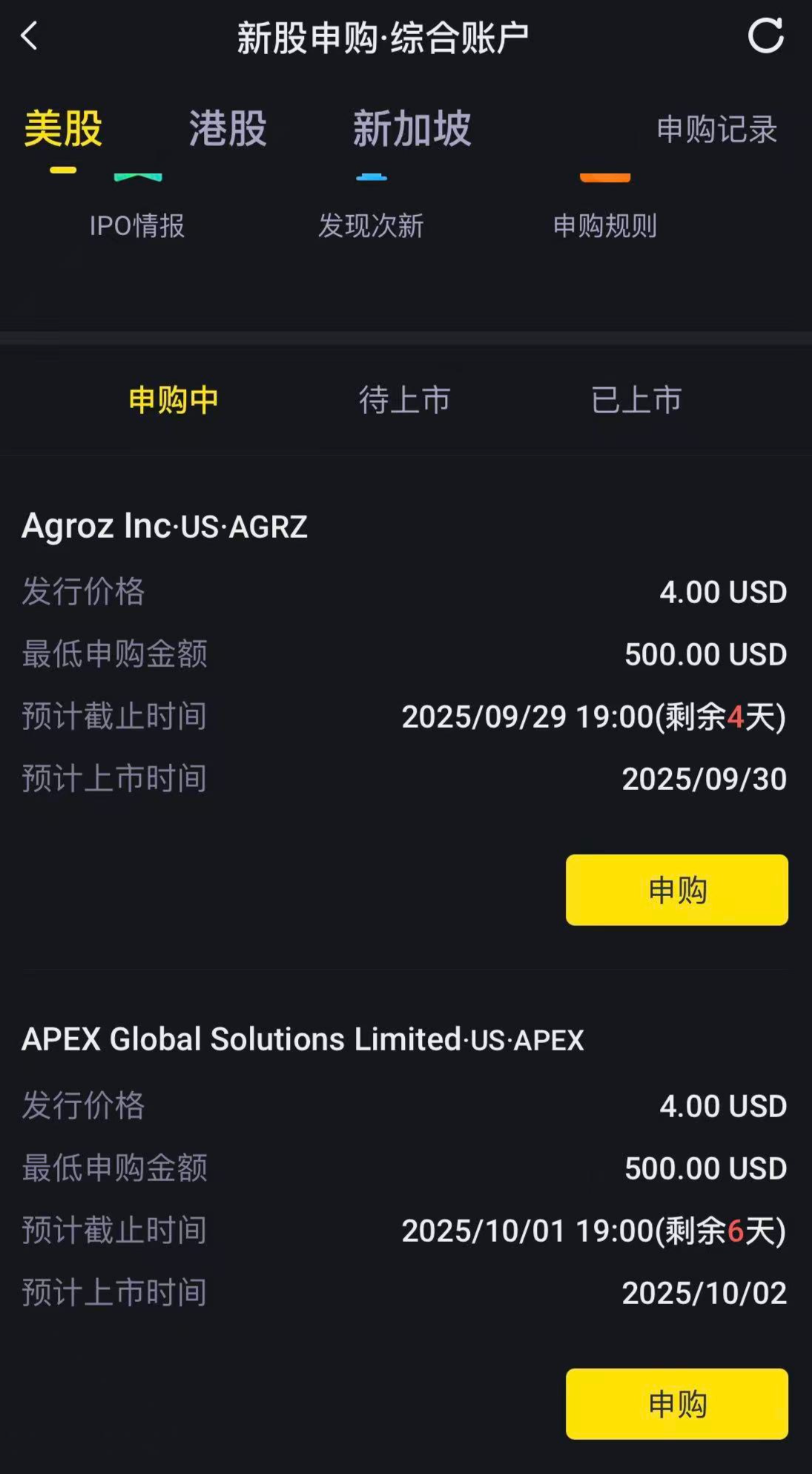 美股打新｜Agroz+APEX，两个边角料IPO，有没有短线机会？
